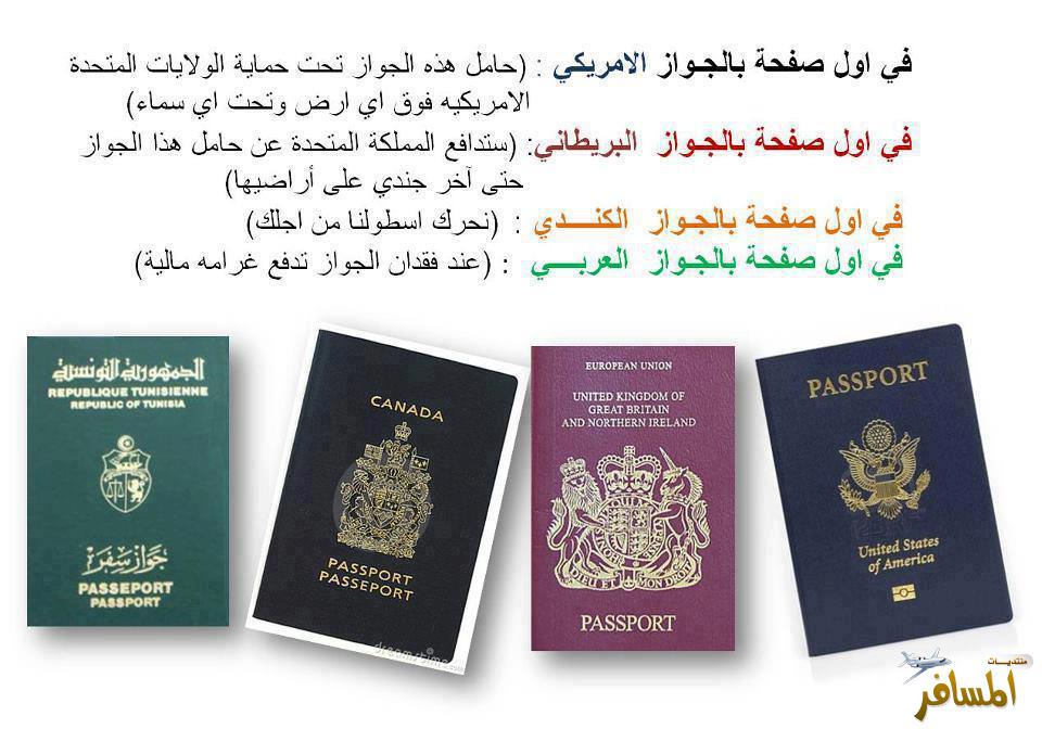 انواع جوازات السفر السعودية