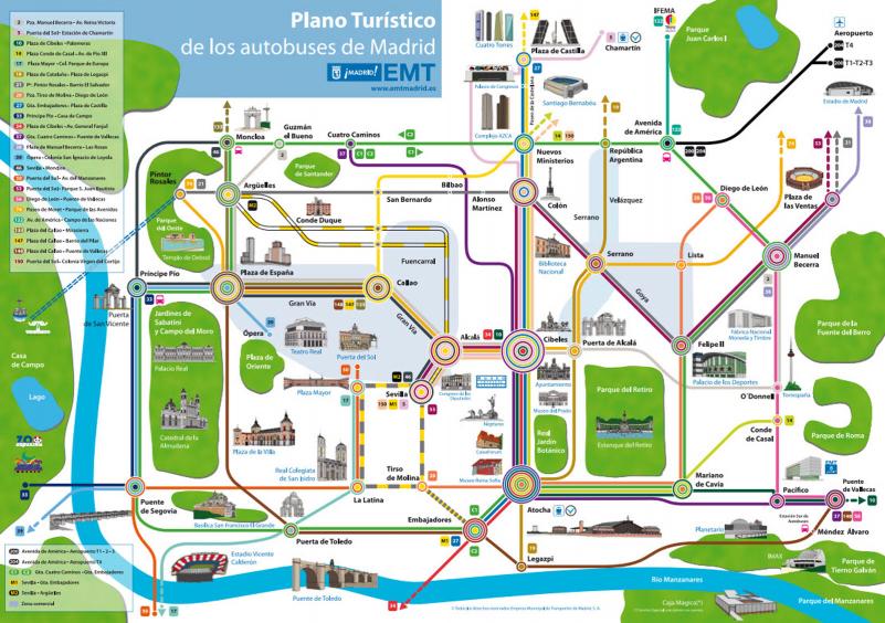 -mapa-turismo-madrid-jpg