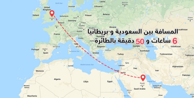 برمنجهام