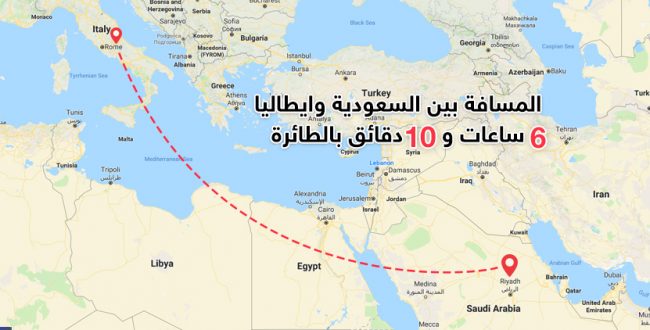 روما