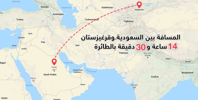 قرغيزستان