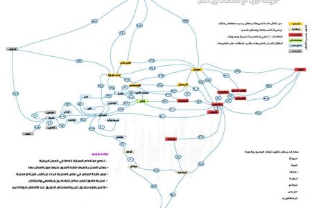 خريطة اوروبا بالعربي والمسافات بين المدن