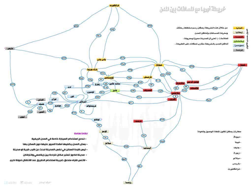 خريطة اوروبا بالعربي والمسافات بين المدن