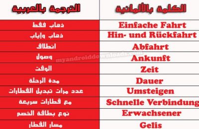مصطلحات مهمة تعرف عليها اثناء تنقلك في قطارات المانيا