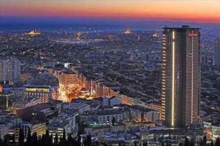 تقرير شامل عن سلسلة فندق جواهر اسطنبول